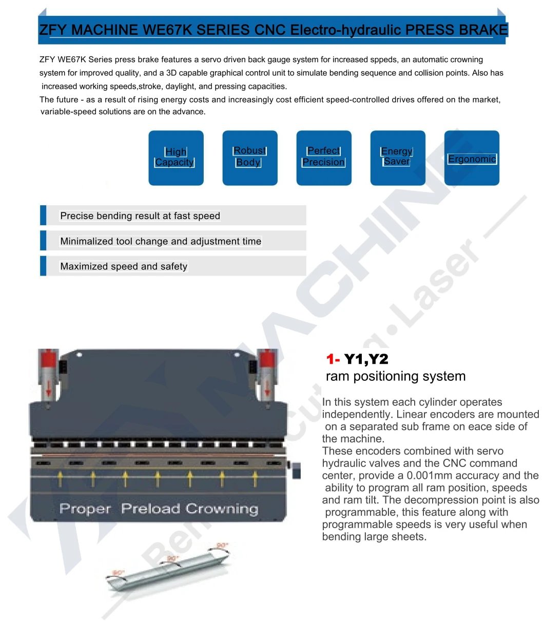 CNC Electro-Hydraulic Servo Press Brake Bending Machine Da52 Da53 Da66 Da69 with OEM