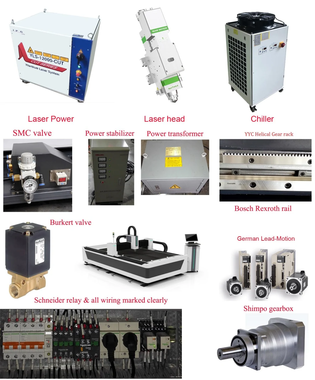 Industrial CNC Fiber Metal Laser Cutting Machine 1000W 1500W 2000W 3000W 4000W 6000W 8000W 10kw 12kw 15kw 20kw for Stainless Steel Carbon Aluminum Copper Iron